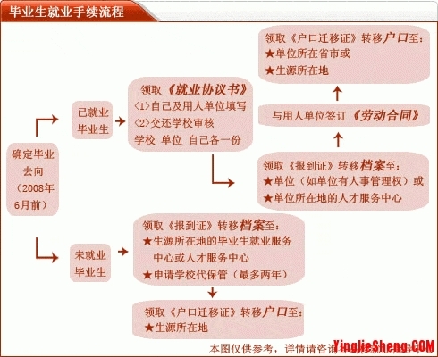 http://wcmfileapi.zznu.edu.cn:8002/picture/article/75/70/25/3ae7777a46c7a8f666ab314ebb0a/3f7f5cfe-4de1-4f65-b016-bc1dd7859d34.gif