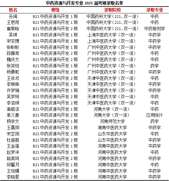 无标题.png 无标题.png