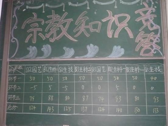 http://wcmfileapi.zznu.edu.cn:8002/picture/article/67/f6/54/09b1ed5b40819b6cf2d40c8b1289/e0aee16c-04fe-4402-aee5-3ff82407af01.jpg
