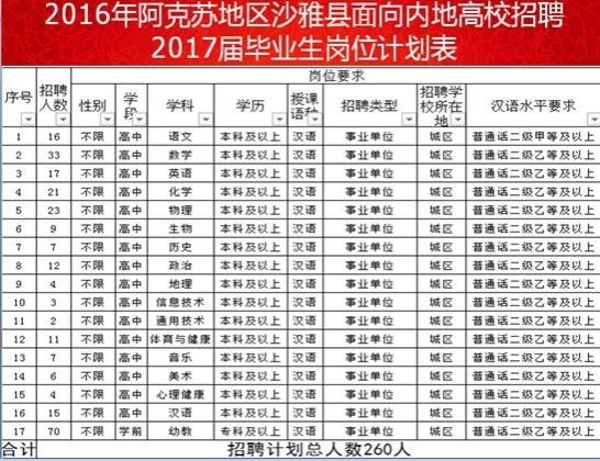 http://wcmfileapi.zznu.edu.cn:8002/picture/article/115/41/cc/89e6ea96418982da3a0adf95102f/6a803ba6-98ec-46cb-a07f-6444cffb9cc6.png